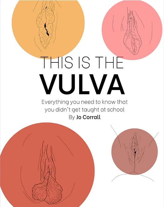 BDSM toy collar sizes-The Vulva Book by Jo Corrall - Vulva Diversity and Sex Education